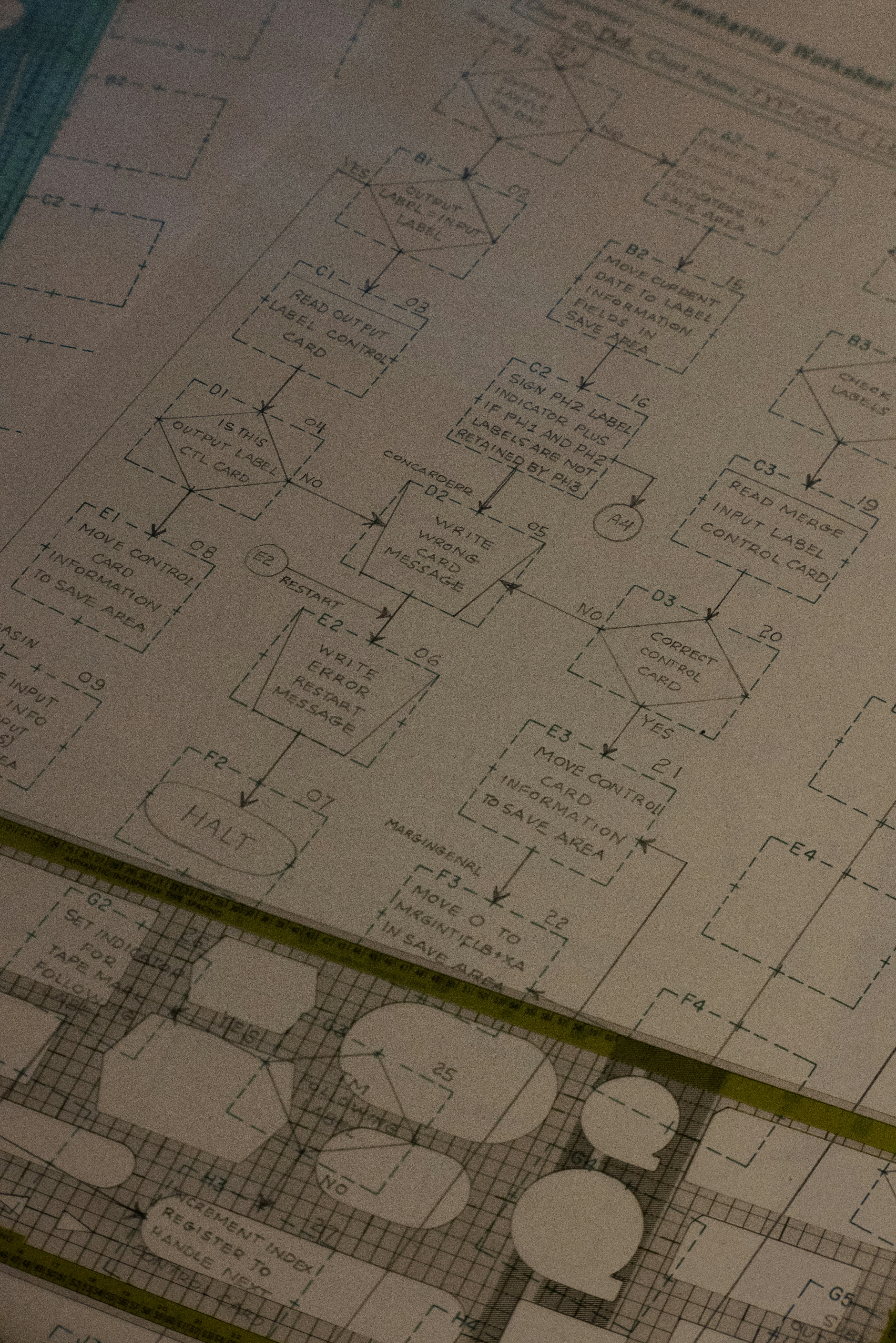Workflow diagram representing IT consulting services and process automation